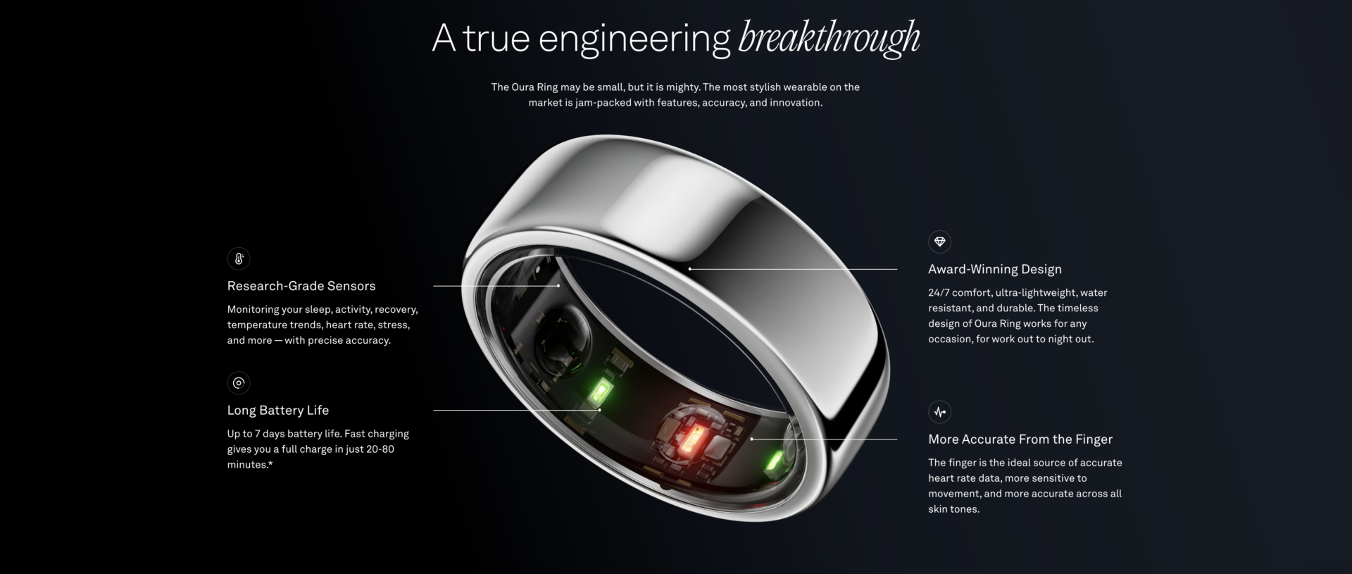 oura ring features